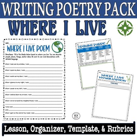 7 Must Teach Middle School Poetry Activities - The Integrated Teacher