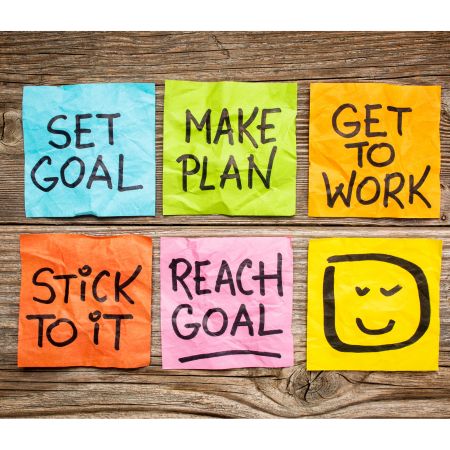 11 Growth-Minded Goal Setting Worksheet Printable Activities - The ...