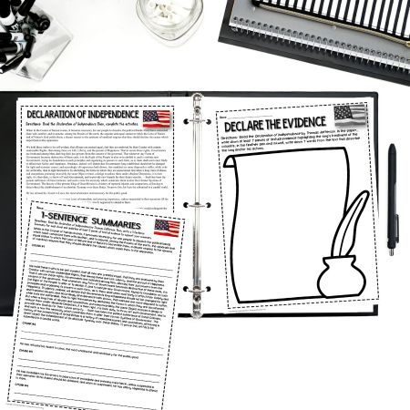 10 Legit Literature Themes You Should Teach - The Integrated Teacher