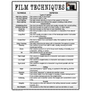 teaching film techniques worksheets list